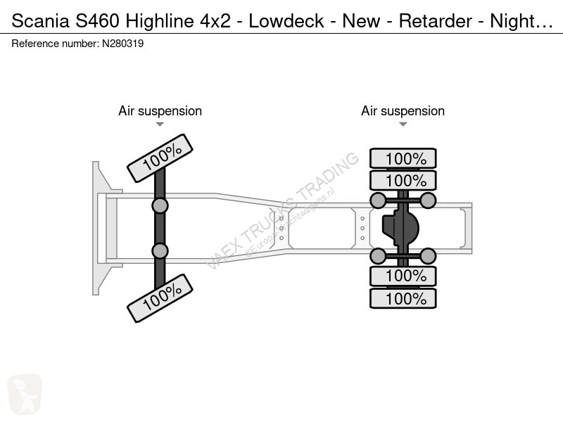جرار Scania S460 Highline 4x2 - owdeck - New -...
