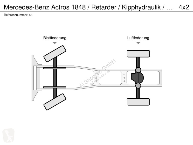 جرار Mercedes 1848 / Retarder / Kipphydraulik /...