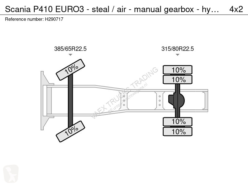 جرار Scania 410 EURO3 - steal / air - manual...