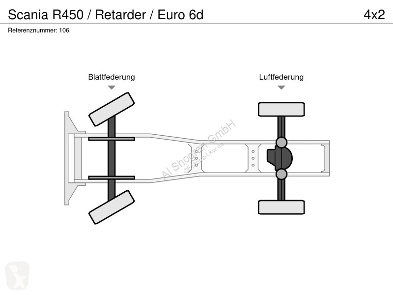 جرار Scania / Retarder / Euro 6d