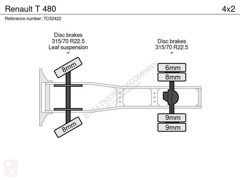 Trekker Renault T 480