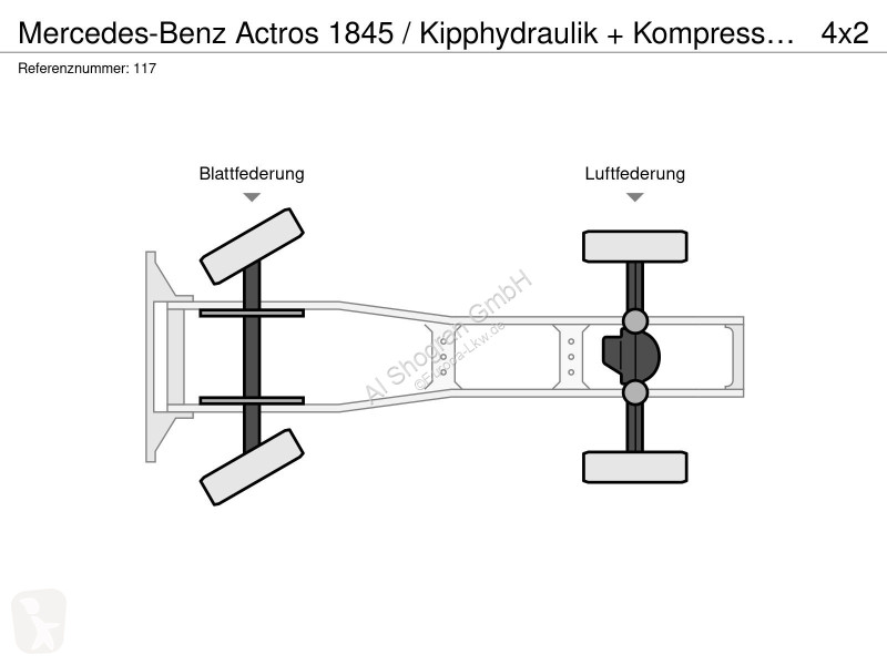 Trekker Mercedes 1845 / Kipphydraulik +...