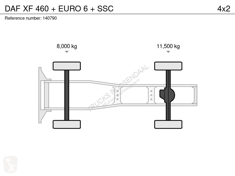 Tahač DAF + EURO 6 + SSC