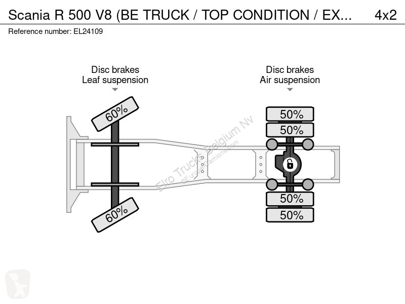 Tracteur Scania R 500 V8 (BE TRUCK / TOP...