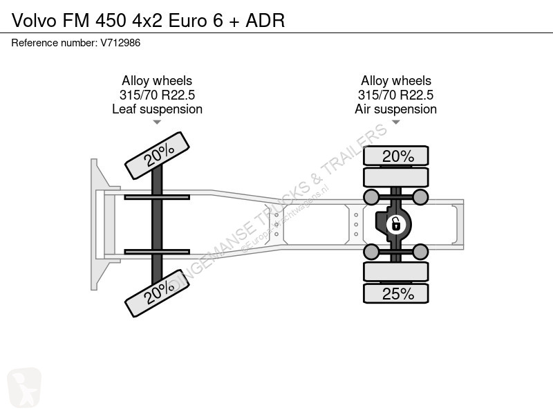 جرار Volvo 450 4x2 Euro 6 + ADR