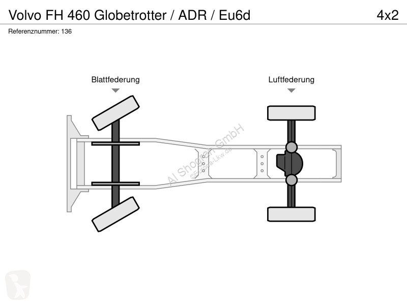 Trekker Volvo 460 Globetrotter / ADR / Eu6d