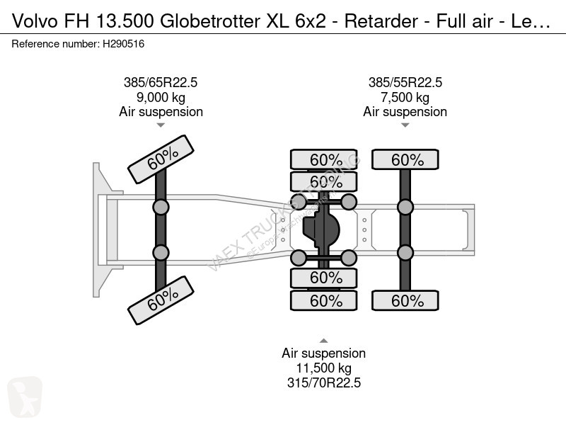 جرار Volvo 13500 Globetrotter XL 6x2 - Retarder...