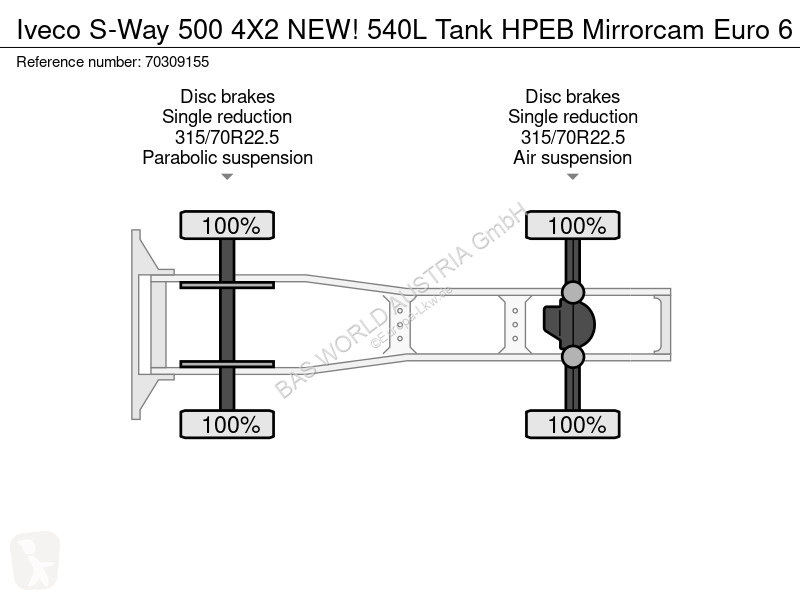 Traktor Iveco S-Way 500 4X2 NEW! 540L Tank HPEB...
