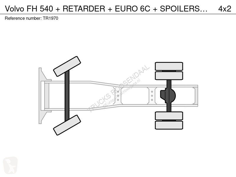 جرار Volvo + RETARDER + EURO 6C + SPOILERS + XL...
