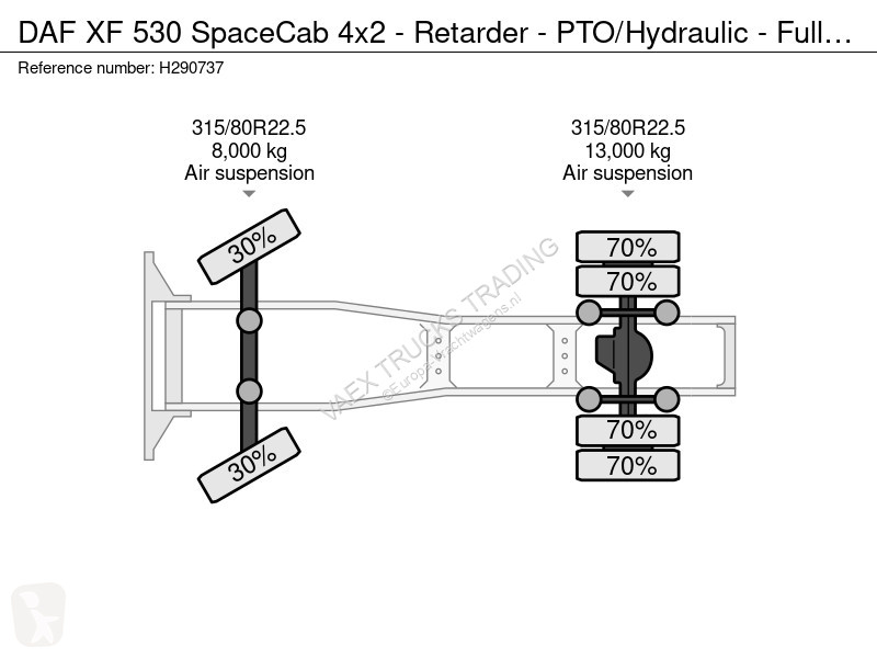 Тягач DAF 530 SpaceCab 4x2 - Retarder -...