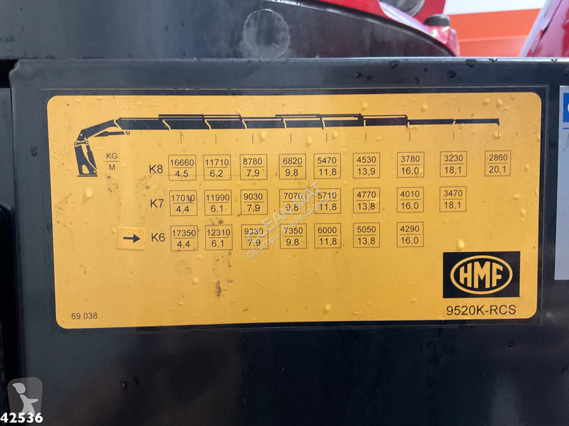 Traktor MAN 35.500 8x4 HMF 95 Tonmeter...