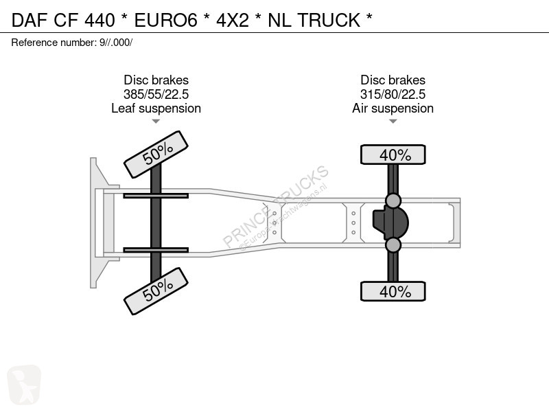 Traktor DAF 440 * EURO6 * 4X2 * NL TRUCK *