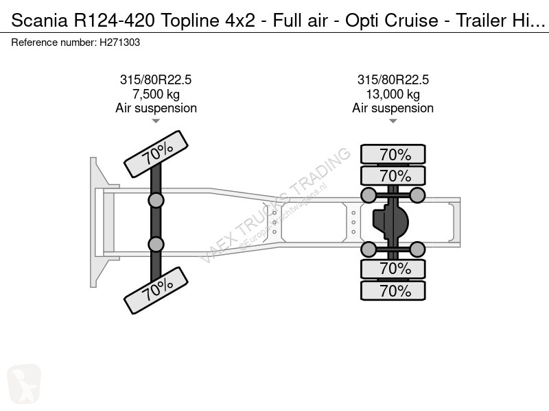Traktor Scania -420 Topline 4x2 - Full air -...