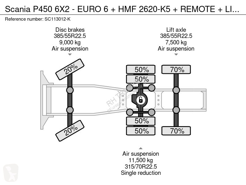 Traktor Scania P450 6X2 - EURO 6 + HMF 2620-K5...