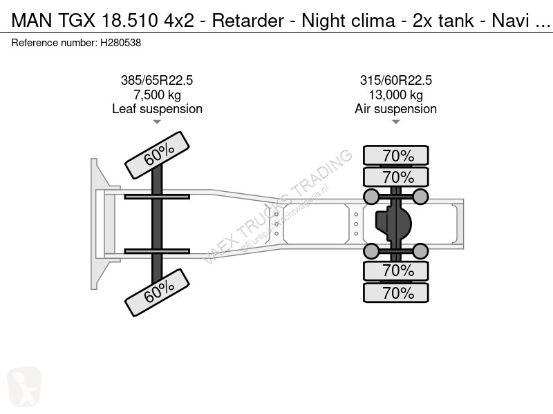 Traktor MAN 18.510 4x2 - Retarder - Night clima...