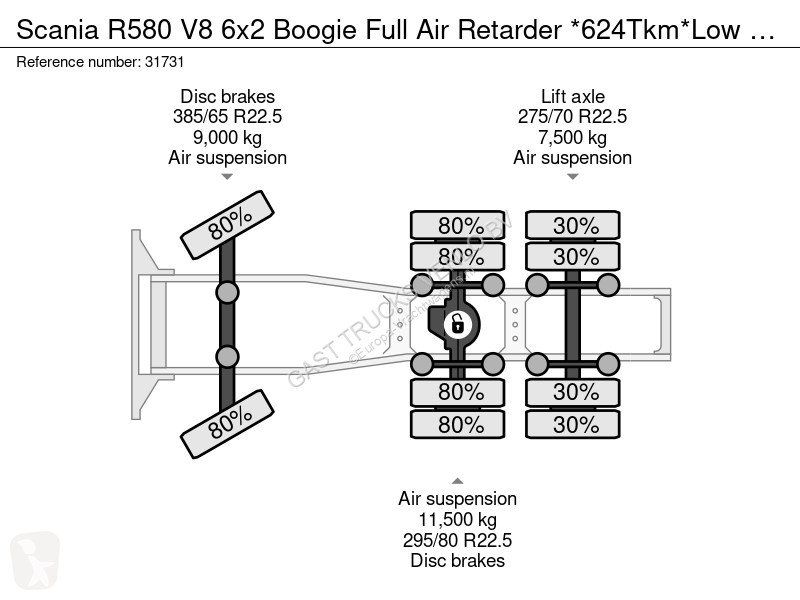 جرار Scania R580 V8 6x2 Boogie Full Air...