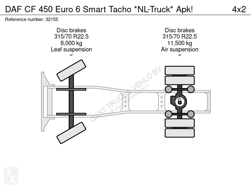 Trekker DAF 450 Euro 6 Smart Tacho *NL-Truck* Apk!