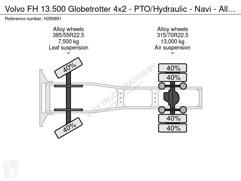 Tratores Volvo 13500 Globetrotter 4x2 -...
