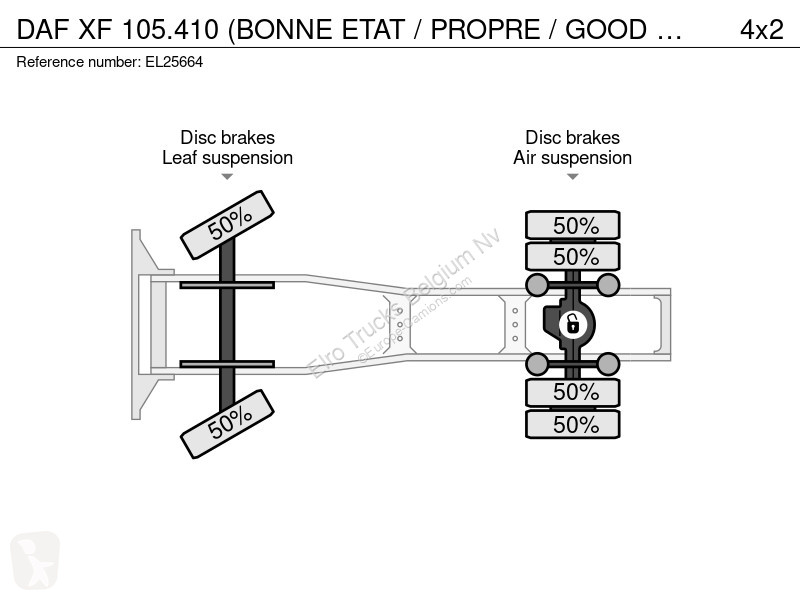 Traktor DAF 105410 (BONNE ETAT / PROPRE / GOOD...