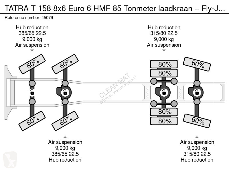 Traktor Tatra T 158 8x6 Euro 6 HMF 85 Tonmeter...
