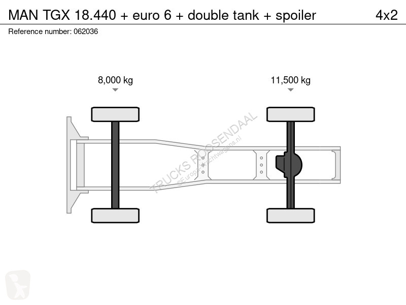 Traktor MAN 18.440 + euro 6 + double tank +...