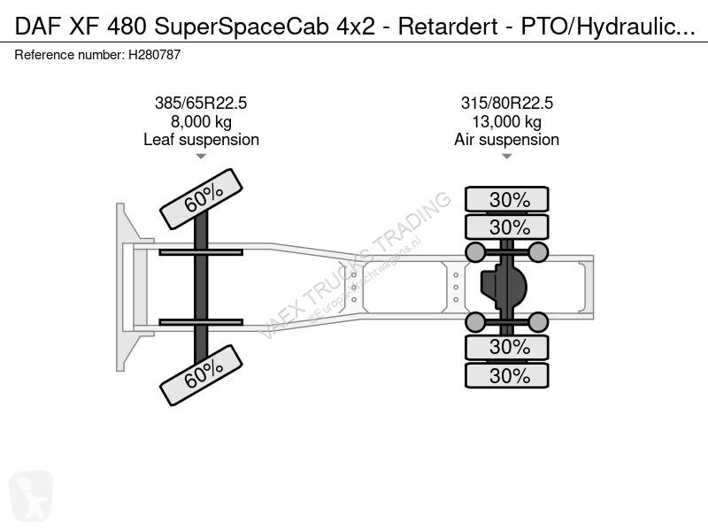 Tahač DAF 480 SuperSpaceCab 4x2 - Retardert -...