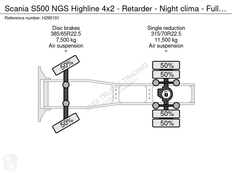 جرار Scania S500 NS Highline 4x2 - Retarder -...