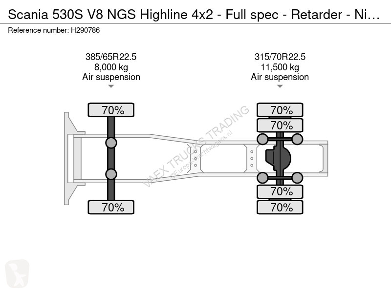 جرار Scania 530S V8 NGS Highline 4x2 - Full...