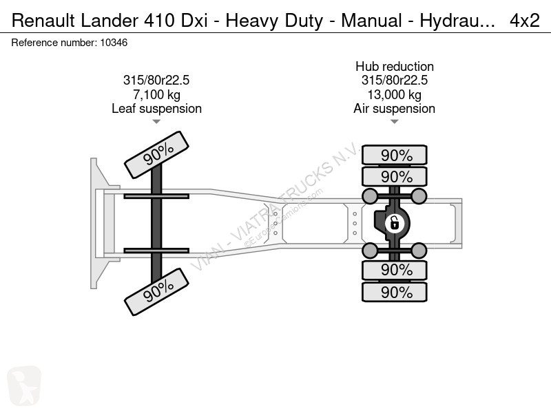 Traktor Renault Lander 410 Dxi - Heavy Duty -...