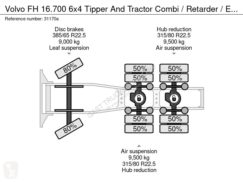 Traktor Volvo 16700 6x4 Tipper And Tractor...