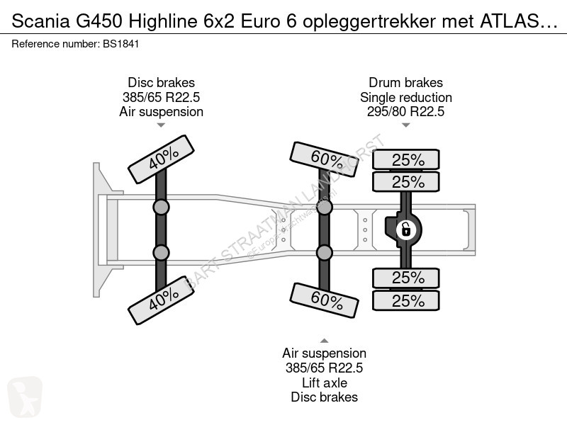 Traktor Scania G450 Highline 6x2 Euro 6...