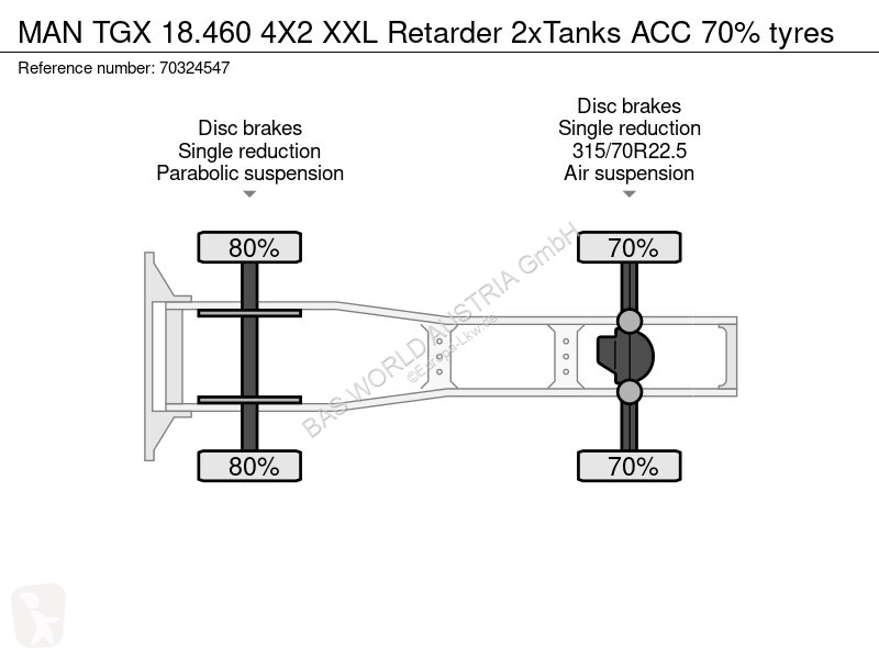 جرار MAN 18.460 4X2 XXL Retarder 2xTanks ACC...