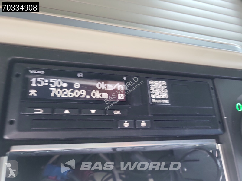 Tractor Volvo FH 460 4X2 Globe APK 08-2027 2x...
