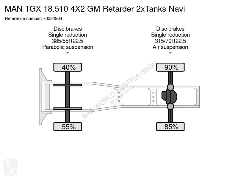 Тягач MAN 18.510 4X2 GM Retarder 2xTanks Navi