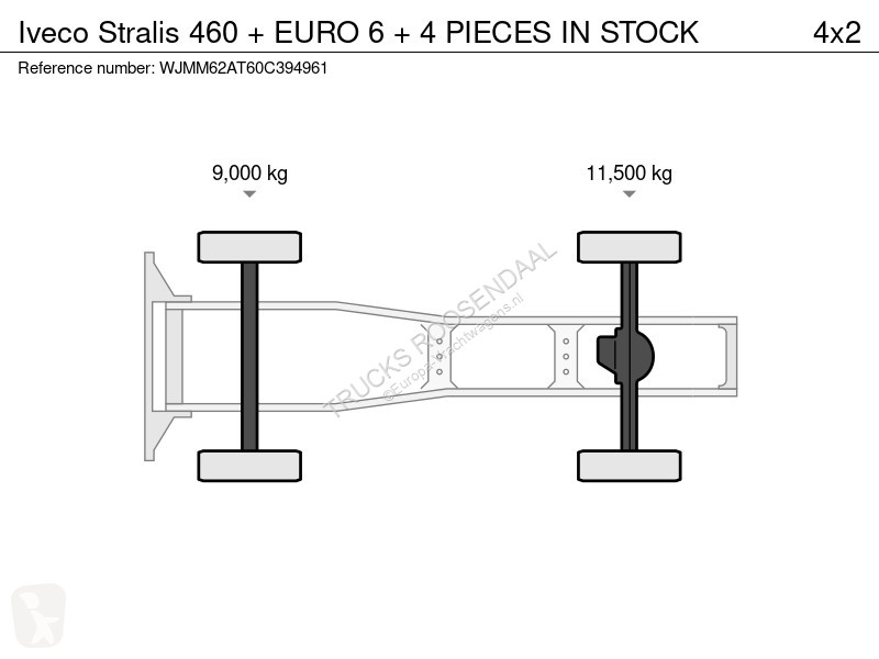 Trekker Iveco 460 + EURO 6 + 4 PIECES IN STOCK
