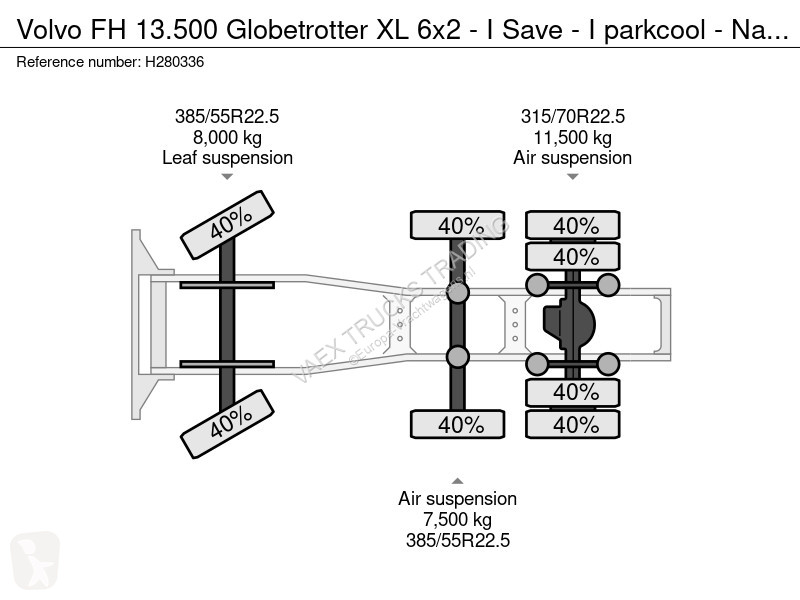 Traktor Volvo 13500 Globetrotter XL 6x2 - I...