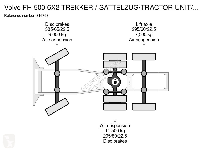 Traktor Volvo FH 500 6X2 TREKKER /...