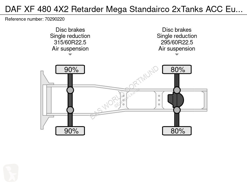 Tahač DAF 480 4X2 Retarder Mega Standairco...
