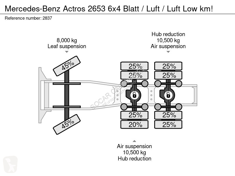 Tractor Mercedes 2653 6x4 Blatt / Luft / Luft...