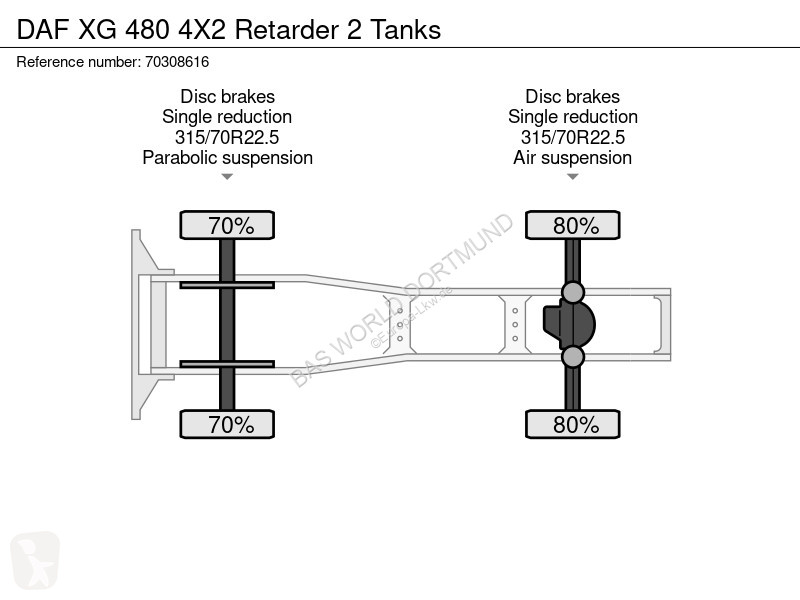 Cabeza tractora DAF XG  4X2 Retarder 2 Tanks