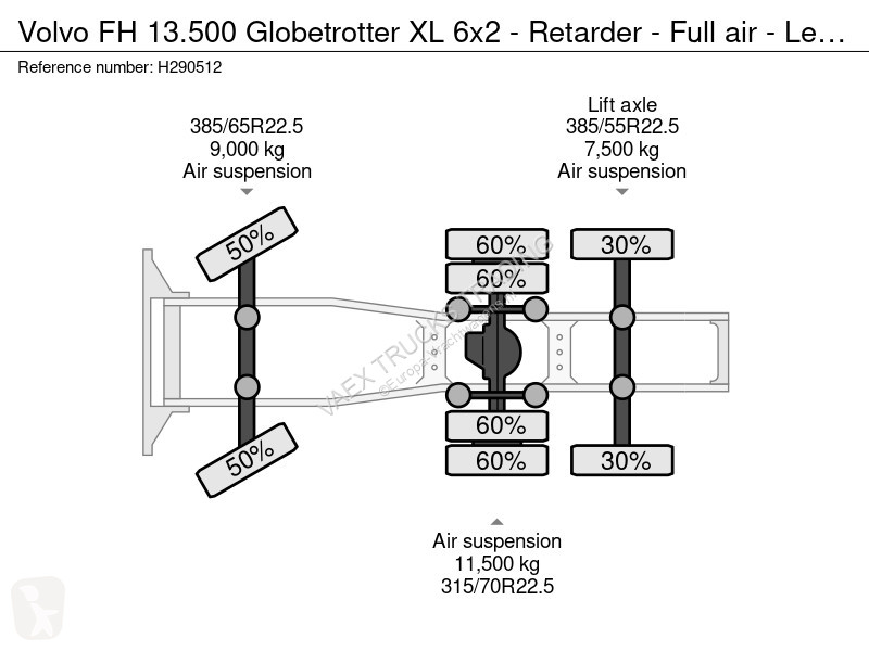جرار Volvo 13500 Globetrotter XL 6x2 - Retarder...