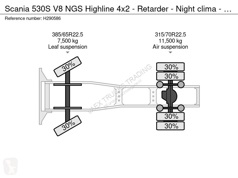 جرار Scania 530S V8 NGS Highline 4x2 - Retarder...