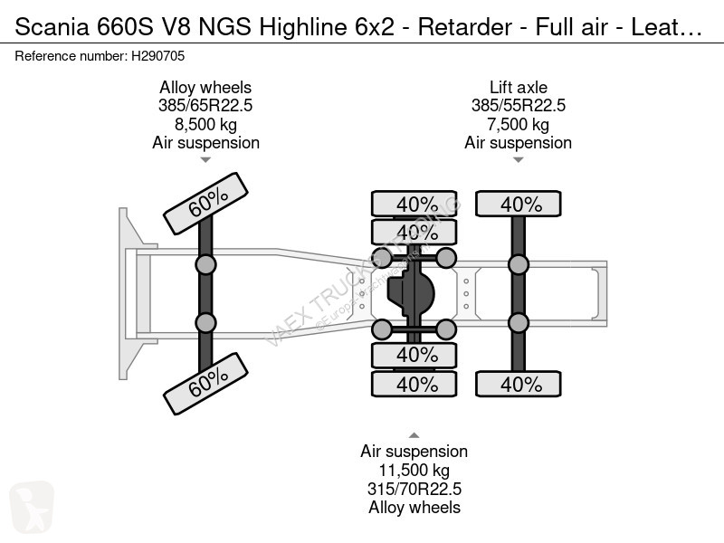 جرار Scania 660S V8 NGS Highline 6x2 - Retarder...