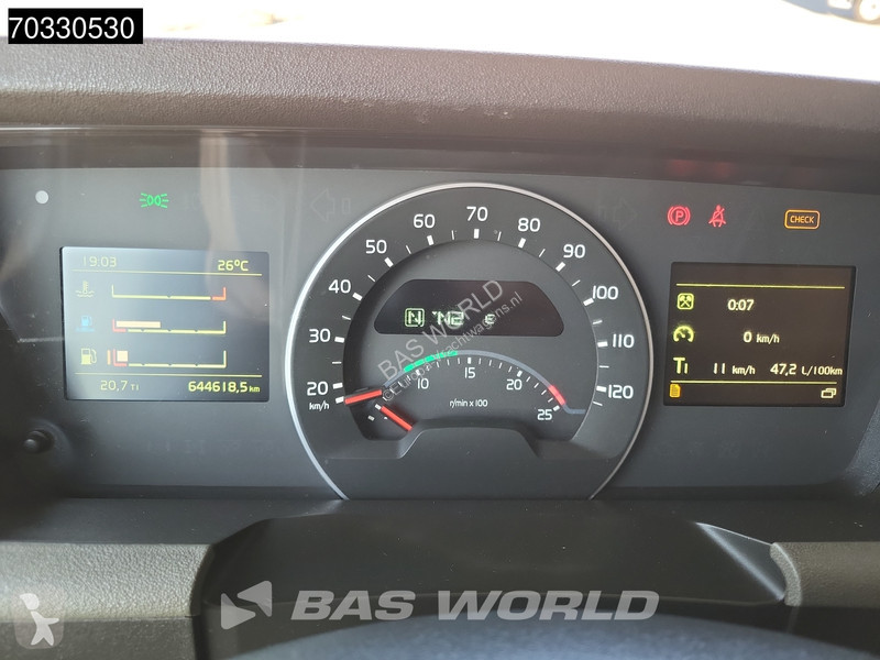 جرار Volvo FH 500 4X2 -Truck APK 05-2027 Globe...