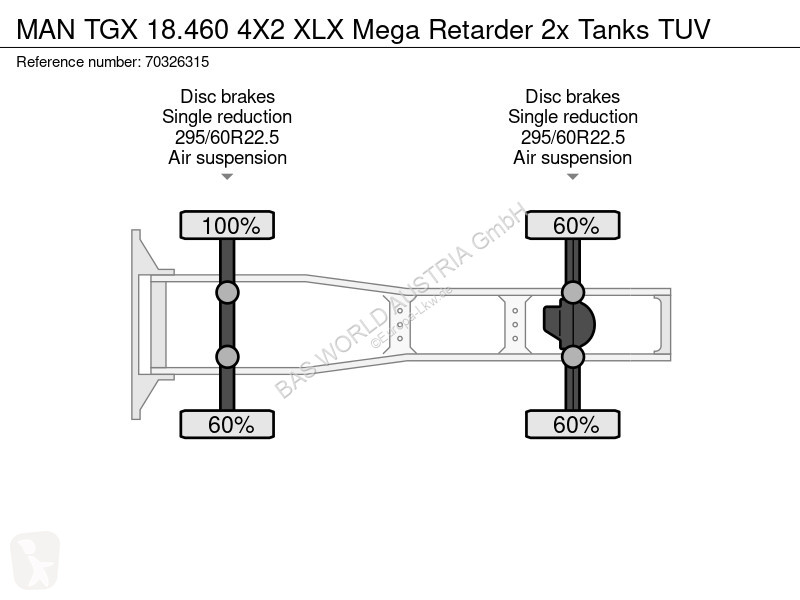 جرار MAN 18.460 4X2 XLX Mega Retarder 2x Tanks TUV