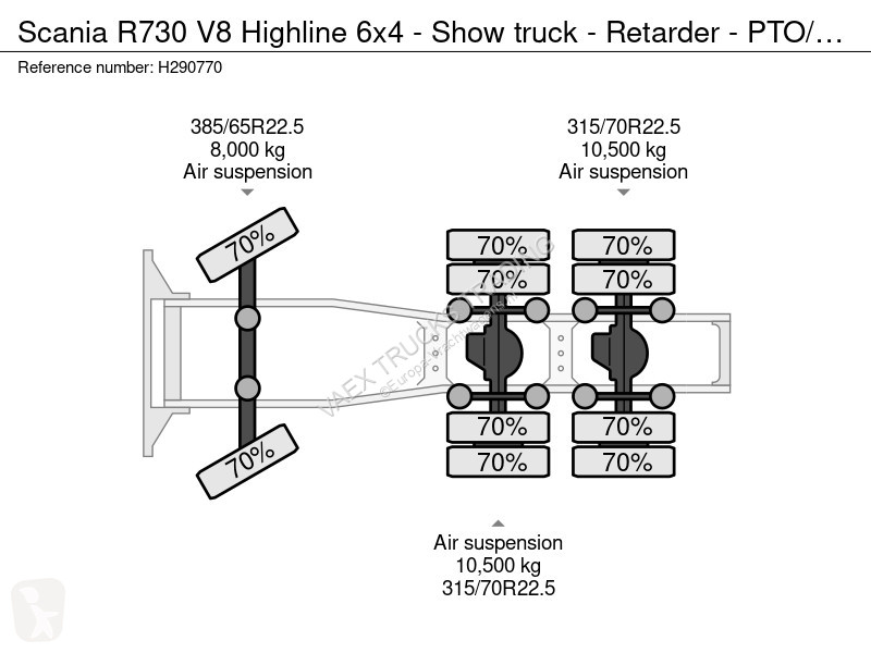 Traktor Scania R730 V8 Highline 6x4 - Show...