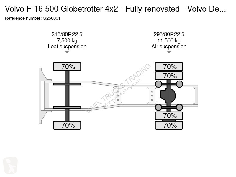 Traktor Volvo F 16 500 Globetrotter 4x2 - Fully...