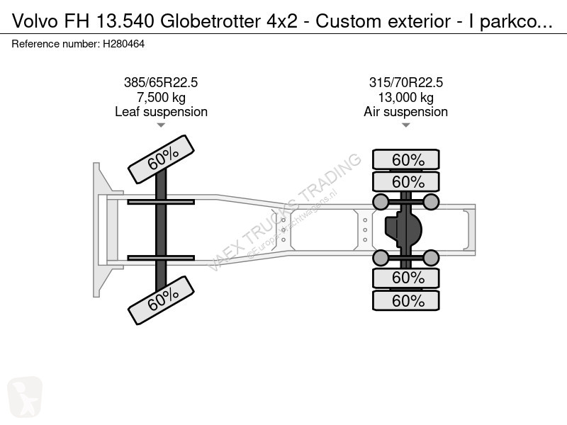 Traktor Volvo 13540 Globetrotter 4x2 - Custom...