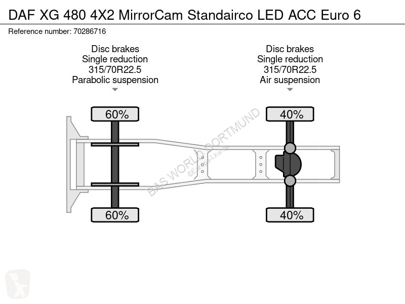 Tahač DAF 480 4X2 MirrorCam Standairco LED ACC...