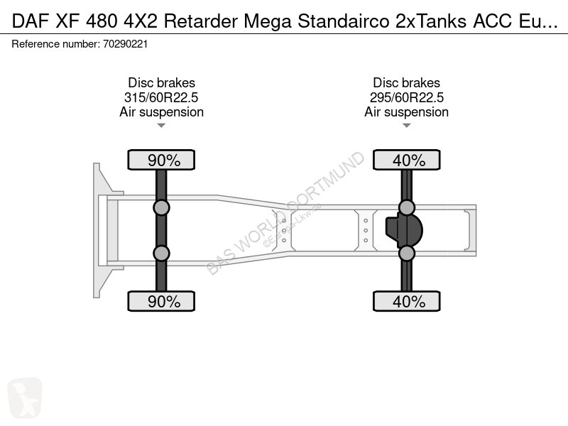 Tahač DAF 480 4X2 Retarder Mega Standairco...